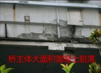 混凝土、青島混凝土