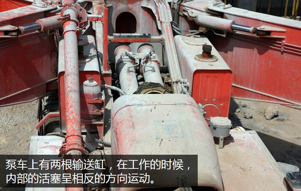 泵車、混凝土泵、混凝土