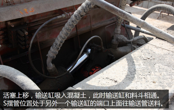泵車、混凝土泵、混凝土