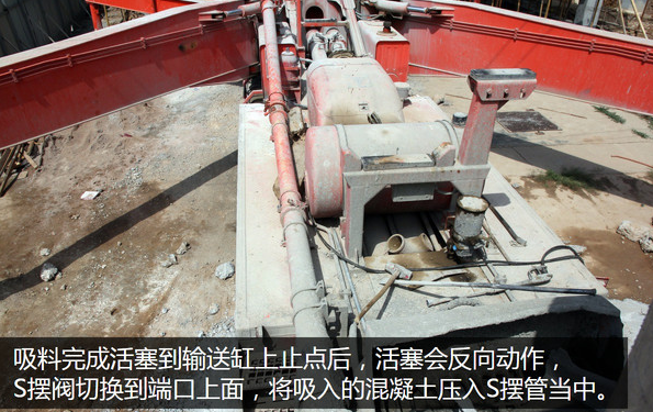 泵車、混凝土泵、混凝土