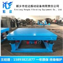 鑄造砂處理設備、宏達三維振動平臺、鑄造提升機